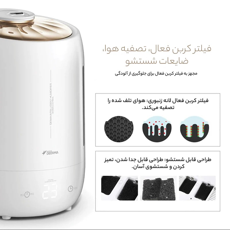 Xiaomi Deerma DEM-F600